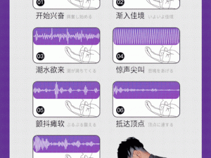 新手如何自 W 到高 C 照片：情趣用品使用指南