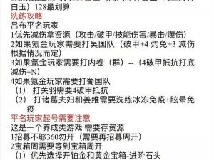 咸鱼之王无权限困扰解决策略分享：实用方法与技巧助你轻松突破权限障碍