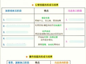 武动六界藏剑奥秘：主动技能全面解析与技能学习路径探索