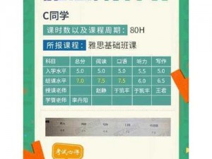 99M 威久国际成长模式——提升个人能力的有效方法