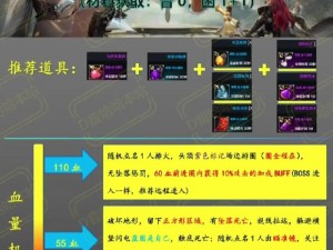 命运方舟2023金币赚取攻略：游戏内赚钱方法与策略分享