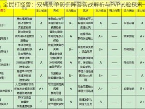 全民打怪兽：双辅助单防御阵容实战解析与PVP试验探索