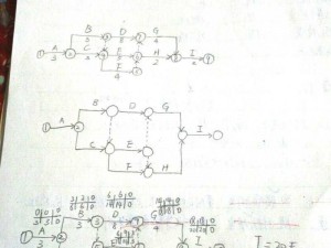 双代号网络图画法技巧详解：提高绘制效率与准确性的实用指南