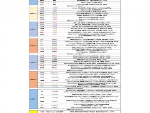 符文精选指南：揭秘个性技能搭配与定制之路