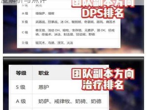 王战传说中新手如何选择职业：战士职业深度解析与点评