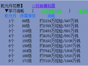 梦幻西游乾元丹价格及经验消耗全解析：最新乾元丹消耗一览表呈现