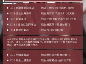 战舰少女r决战无畏之海E4攻略大全：实战打法与阵容配置详解