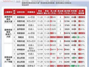 余波通行证奖励一览：全面解析与激励政策新动向