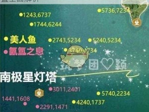 创造与魔法：氤氲之息的获取攻略及刷新位置全面解析