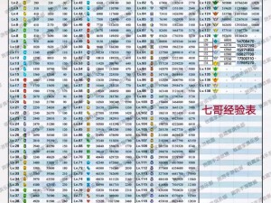 跑跑卡丁车V1道具车实力排名榜：揭示最强道具车的速度与策略魅力