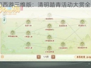 《梦幻西游三维版：清明踏青活动大赏全面汇总》