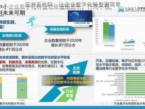 亚洲无代码：让企业数字化转型更简单