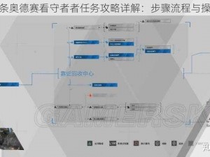 刺客信条奥德赛看守者者任务攻略详解：步骤流程与操作指南