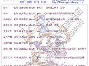 洛克王国寻宝行动揭秘：黑珍珠获取攻略大揭秘：获取方法与步骤详解