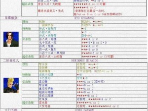 拳皇97基本功技能锤炼攻略：全方位提升技能熟练度进阶教程