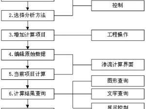 边界外设备安装与配置操作指南详解