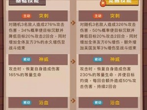 关于咸鱼之王孙策技能强度分析的深入探讨与解读