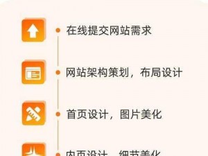 成品网站源码是 1688 吗？成品网站源码是一款建站系统