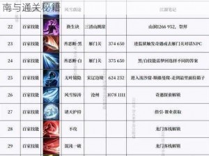 逆水寒手游面众生奇遇任务攻略全解析：步骤指南与通关秘籍