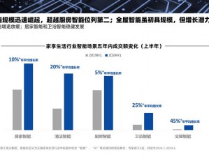 云图计划算法重构：助力数据驱动决策，实现智能时代价值重塑