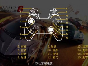 极品飞车15手柄线性与键位优化调整，游戏体验更真实更入味