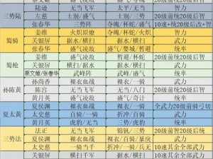 放逐之路：远程开荒策略攻略——打造你的生存天地