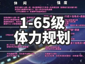 崩坏星穹铁道40至50级体力管理攻略：小月卡党最佳体力规划推荐指南