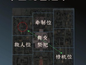 关于《第五人格》五人排位战攻略：团队配合与角色定位解析