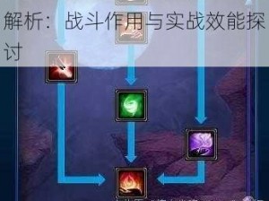 倩女幽魂手游风归云技能深度解析：战斗作用与实战效能探讨