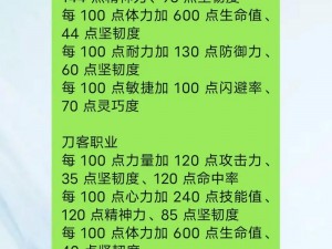 水浒Q传剑客无双：单刷技能加点指南与无敌战力提升秘籍