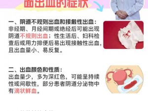 妇科专家解析：扣完下面出血了怎么回事，正确处理方式在这里