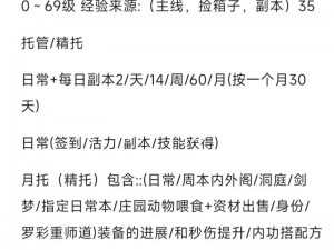 逆水寒新手宝典：紫装爆率提升秘籍与副本玩法全解析