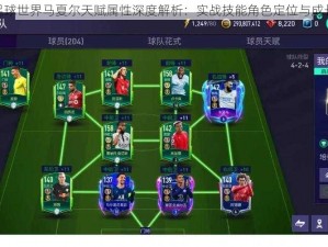 FIFA足球世界马夏尔天赋属性深度解析：实战技能角色定位与成长图鉴