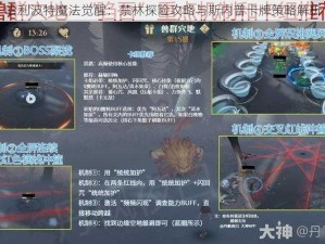 哈利波特魔法觉醒：禁林探险攻略与斯内普卡牌策略解析