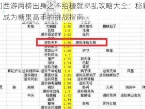 梦幻西游两榜出身之不给糖就捣乱攻略大全：秘籍全览，成为糖果高手的挑战指南