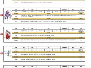 复苏的魔女红星兑换策略深度解析：无限玛那性价比评估