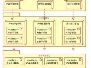 以实战信息为主导的楼大师安装及配置指南：专业详细解析