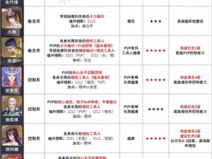 斗罗大陆魂师对决海马斗罗最强魂环搭配策略指南