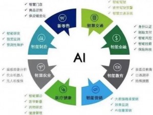 超越想象的 AI 科技：PYTHON 人马兽的强大功能与应用