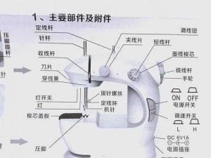 关于多元技能的体现：缝纫技艺的也能进行安装及配置说明的探究与探索