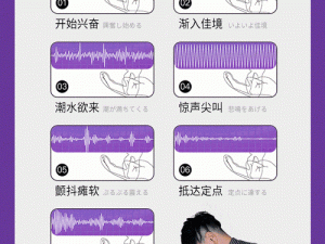 怎么样才可以让下面变大变长？揭秘成人用品中的秘密