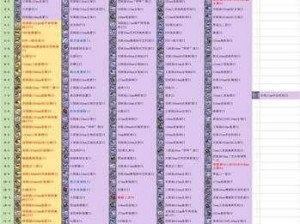 碧蓝航线3-4关卡掉落预览：打捞表详解及掉落策略分析