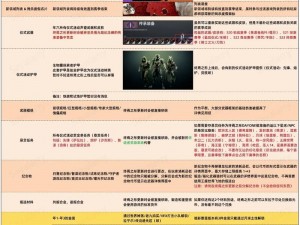 关于命运2 Steam版本区别的深入分析与对比研究