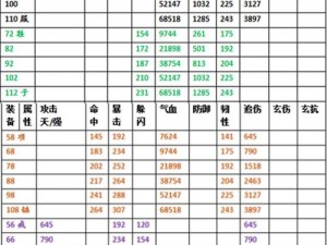 热血江湖手游内甲锻造系统玩法指南：锻造技巧深度解析与实战攻略