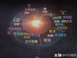 无尽的拉格朗日地图标识深度解析：探索标识背后的意义与功能说明