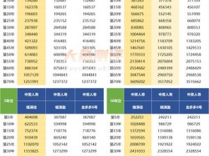 光明大陆公会分红揭秘：了解公会分红的来源与获取方式