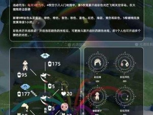 光遇缤纷飞行日盛大开启：活动时间持续全解析