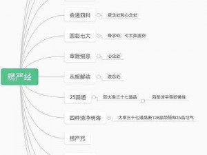 揭秘唐门七绝经属性与进阶秘诀：实战解析其修炼方法与技巧