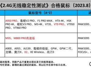 2023 年最新中文日产幕无线码一区，你懂的