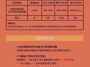 991在线无码精品人口,991 在线无码精品人口：尽享私密福利